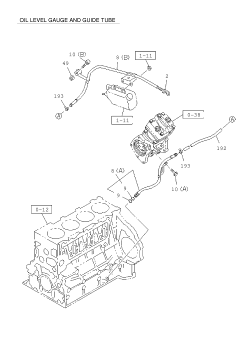Partial Engine